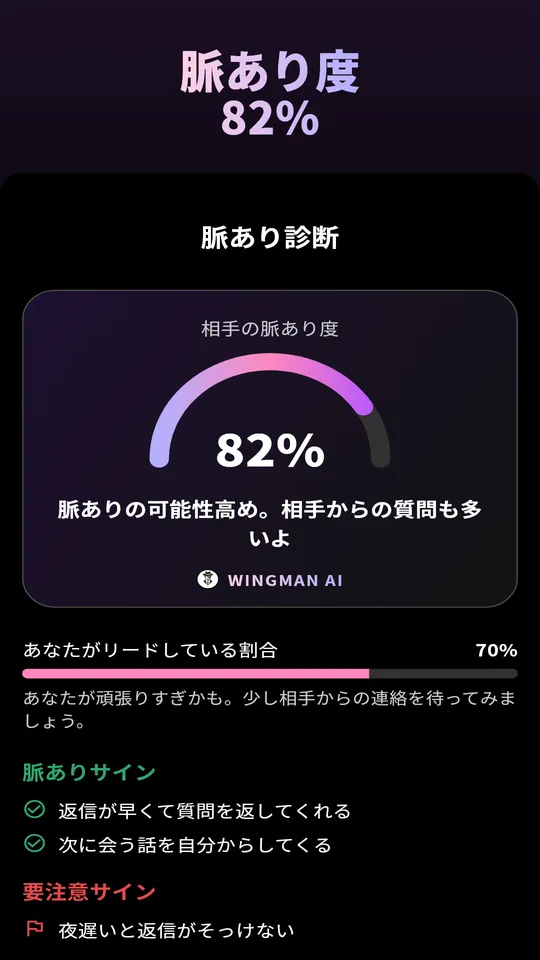 脈ありスコア、グリーンフラッグとレッドフラッグ、次の一手を表示するトーク分析