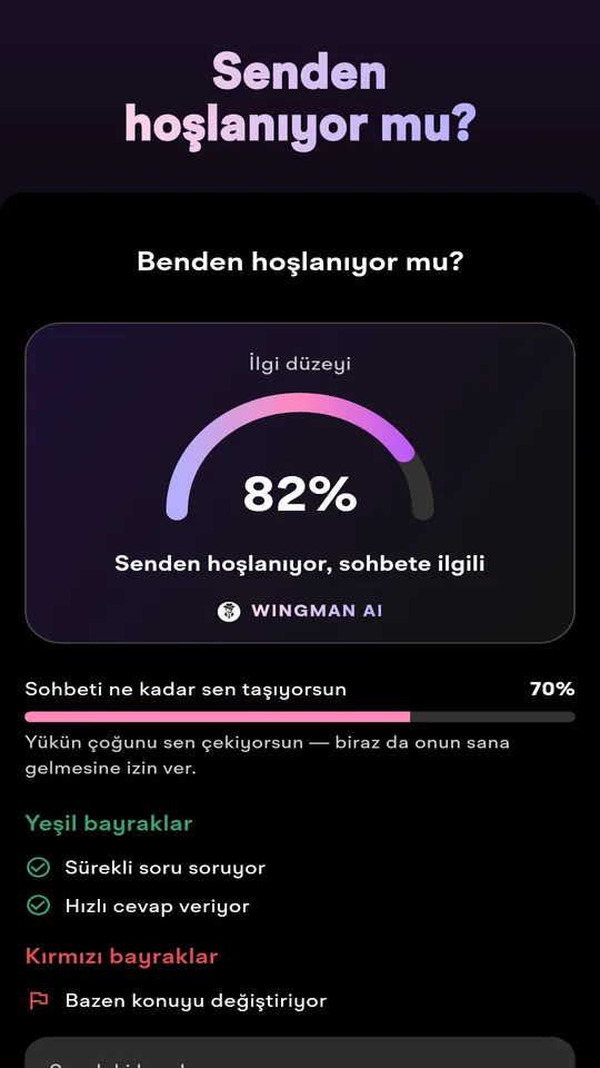İlgi seviyesi, yeşil ve kırmızı bayraklar ve sonraki hamleyi gösteren sohbet analizi